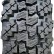 Шина АШК Forward Safari 530 кам 235/75 R15 в Омске
