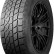 Шина Windforce Icepower UHP 245/45 R20 липучка SALE в Омске